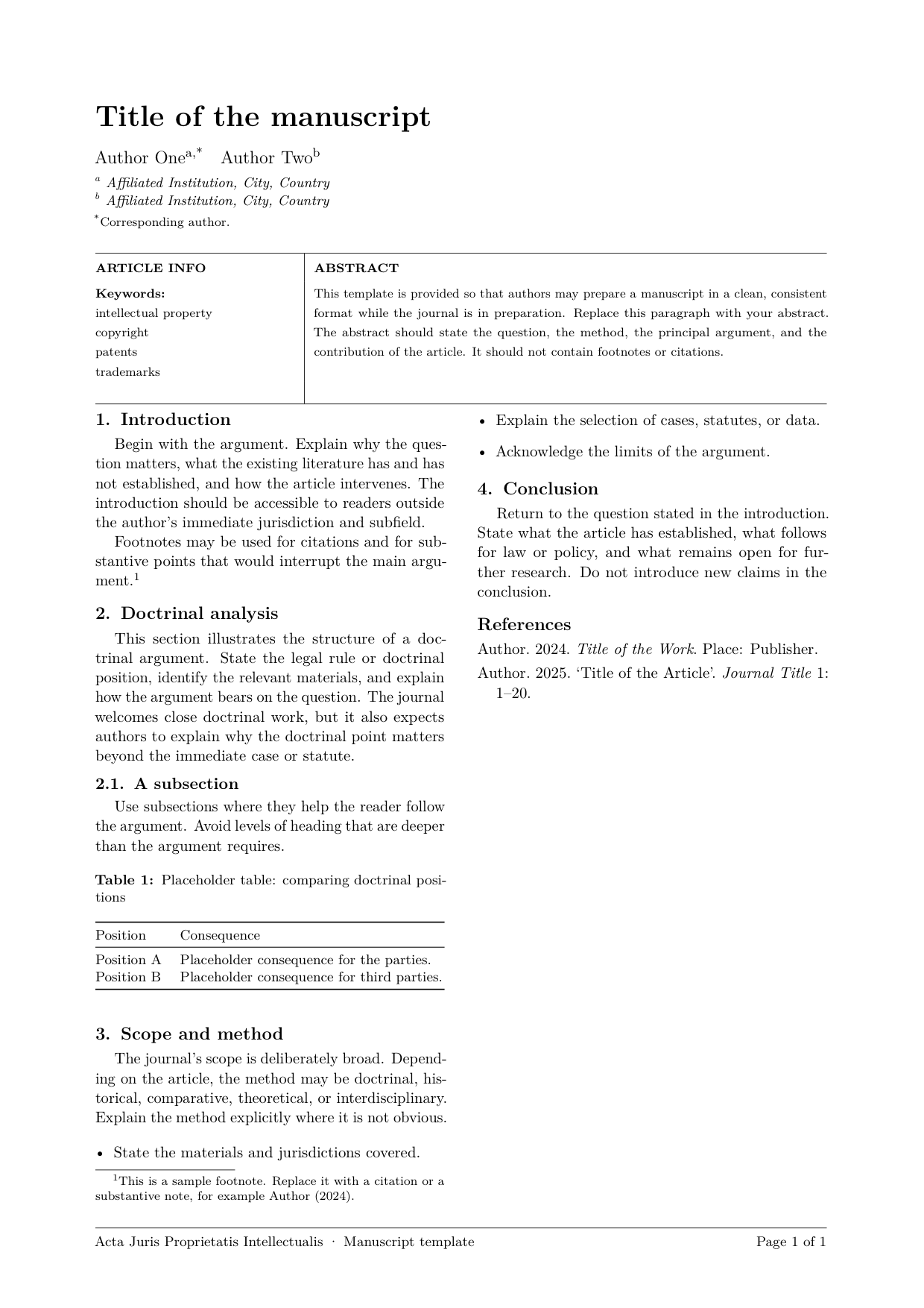 First page of the Acta Juris Proprietatis Intellectualis two-column LaTeX template